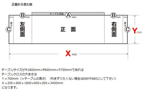 腰巻型テーブルクロス