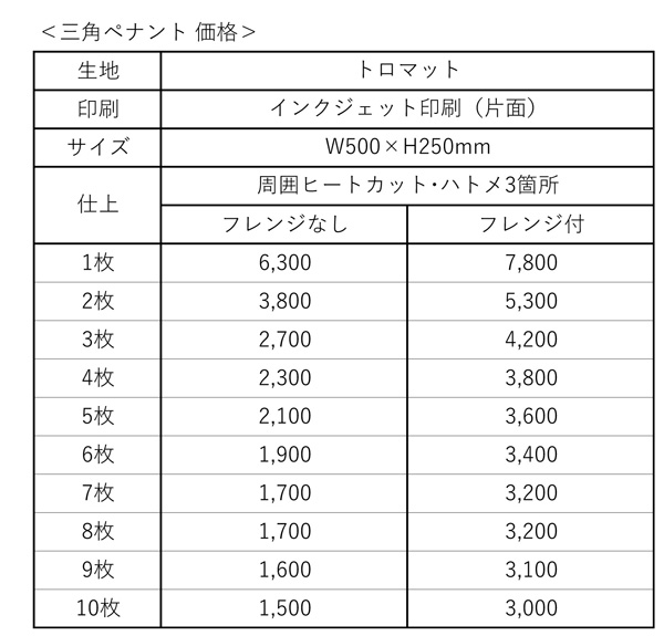 価格表
