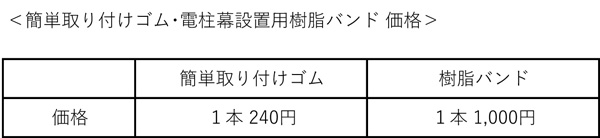簡単取り付けゴム・電柱幕設置用樹脂バンド価格