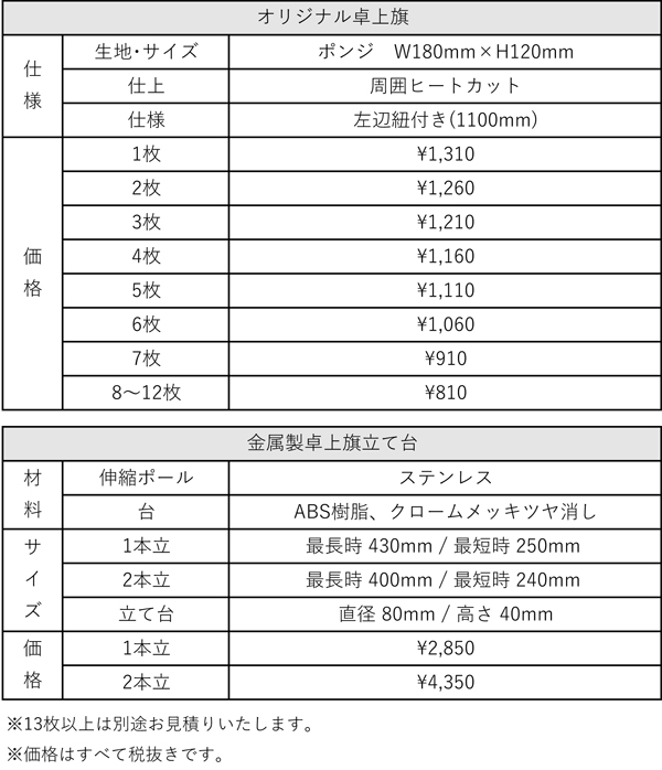 オリジナル卓上旗・金属製卓上旗立て台 仕様・価格