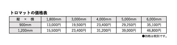 トロマットの価格表