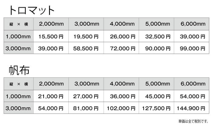 価格表
