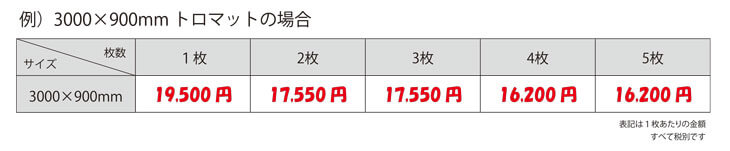 枚数の単価表
