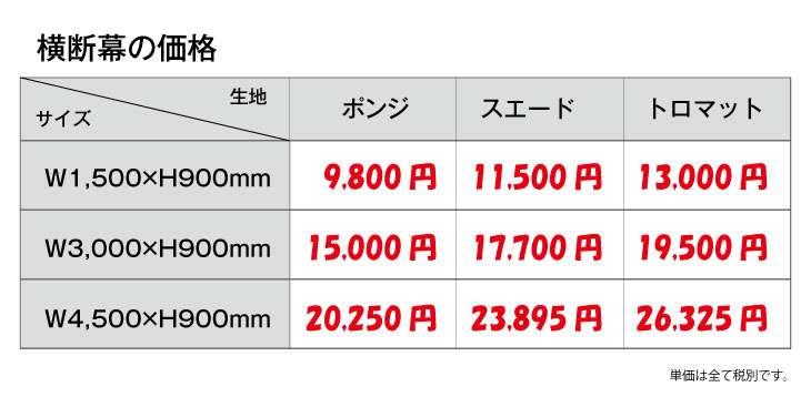 横断幕の値段