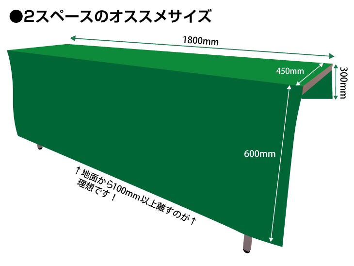 2スペースの場合のサイズ