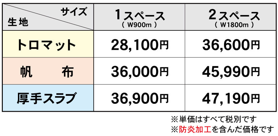 トロマット・帆布・厚手スラブの価格表