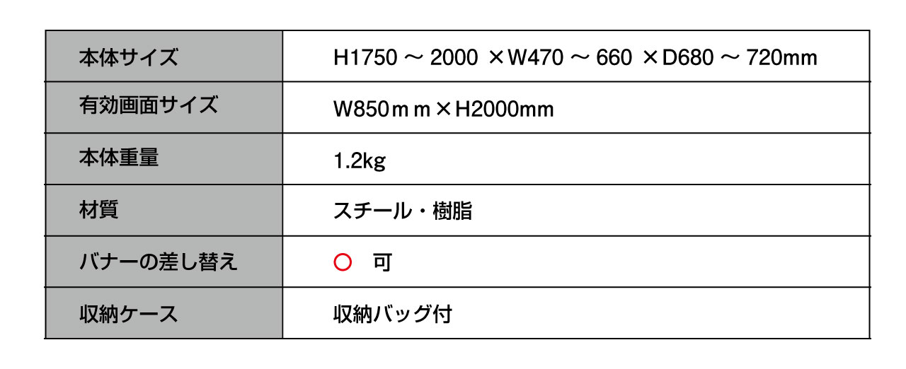 QSB1618のスペック