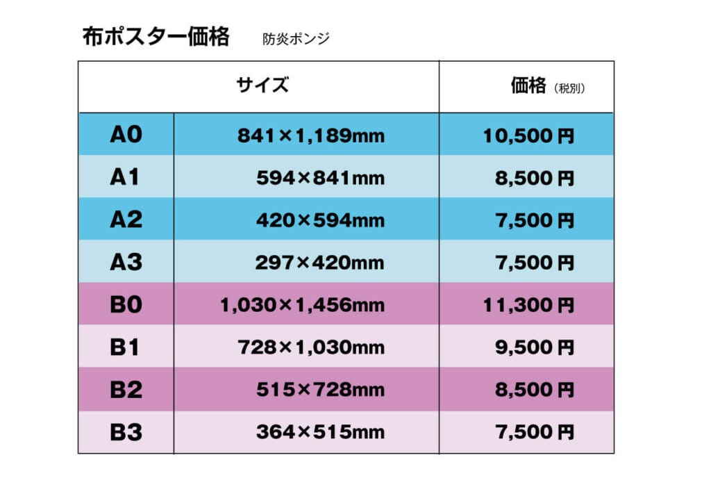 布ポスター価格表