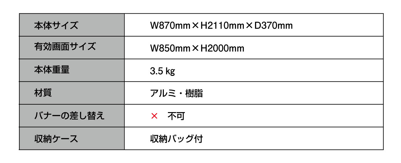 ロールアップバナー スペック