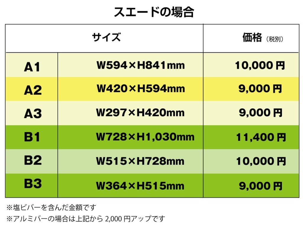 タペストリーの価格表