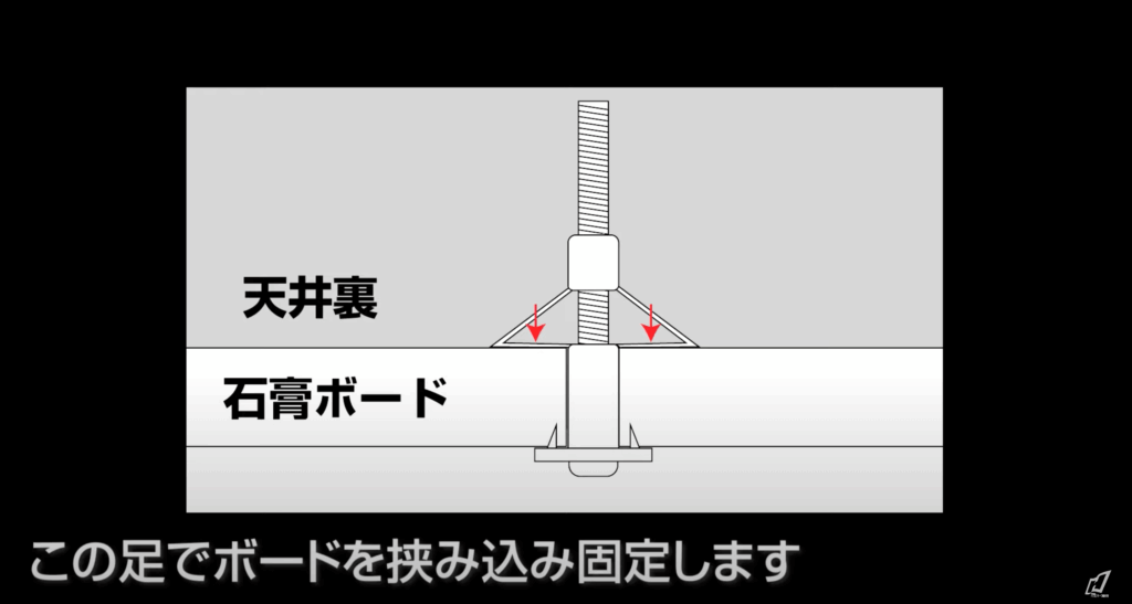 天井裏イメージ3