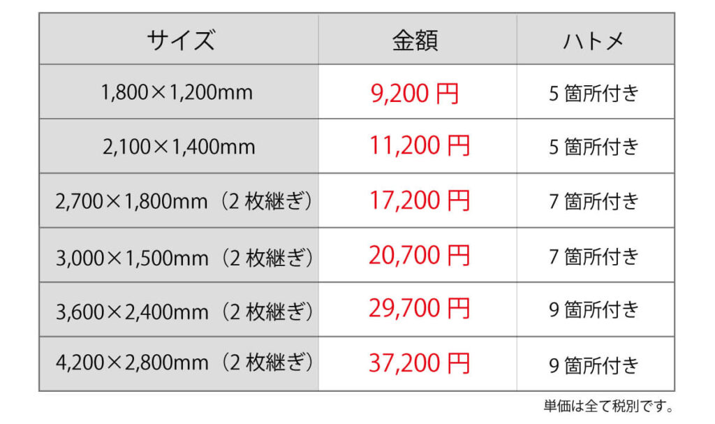 価格表
