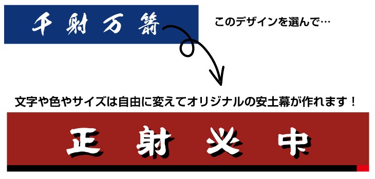 デザイン変遷