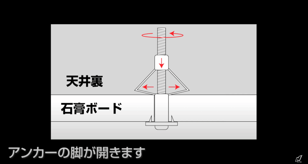 天井裏イメージ2