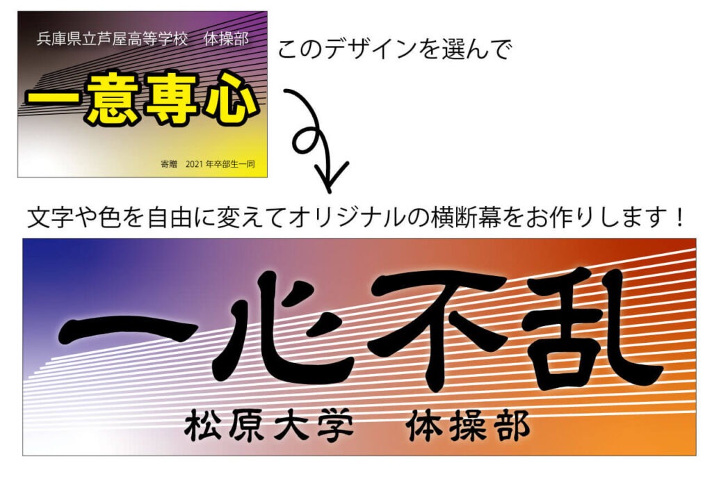 サンプルの変更例