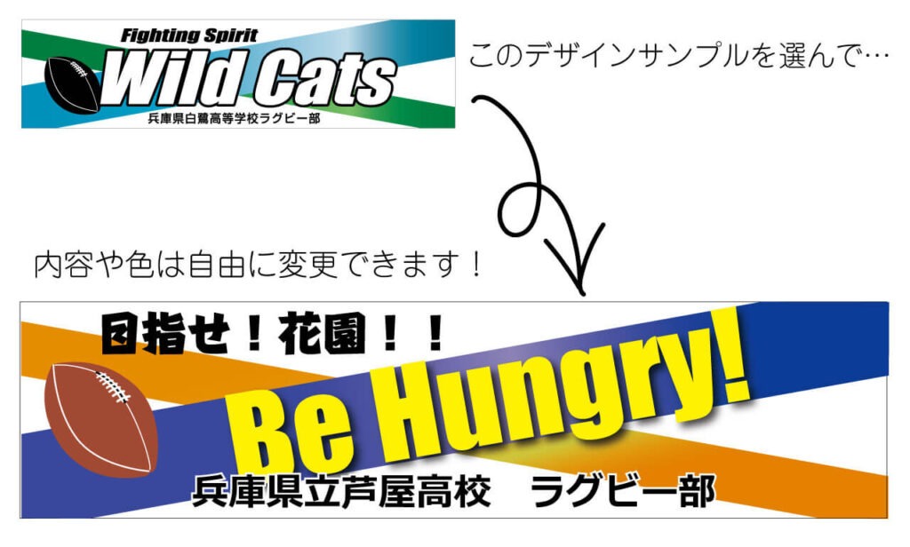 サンプルの変更例