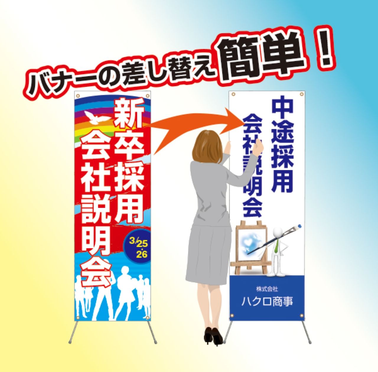 バナーを容易に付け替えできる