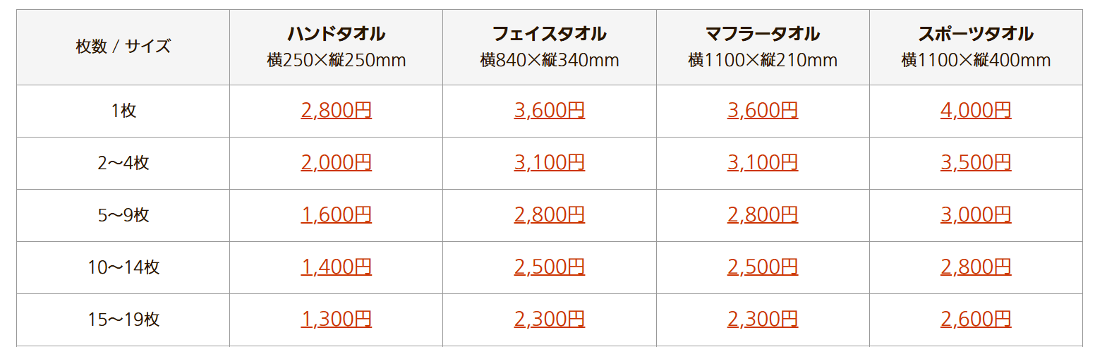 タオルの価格表