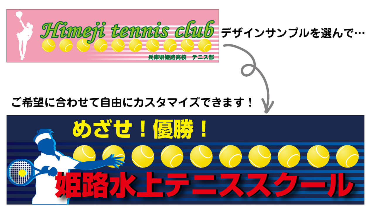 サンプルの変更例