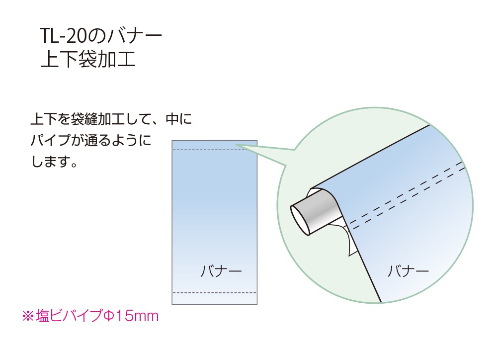 袋加工