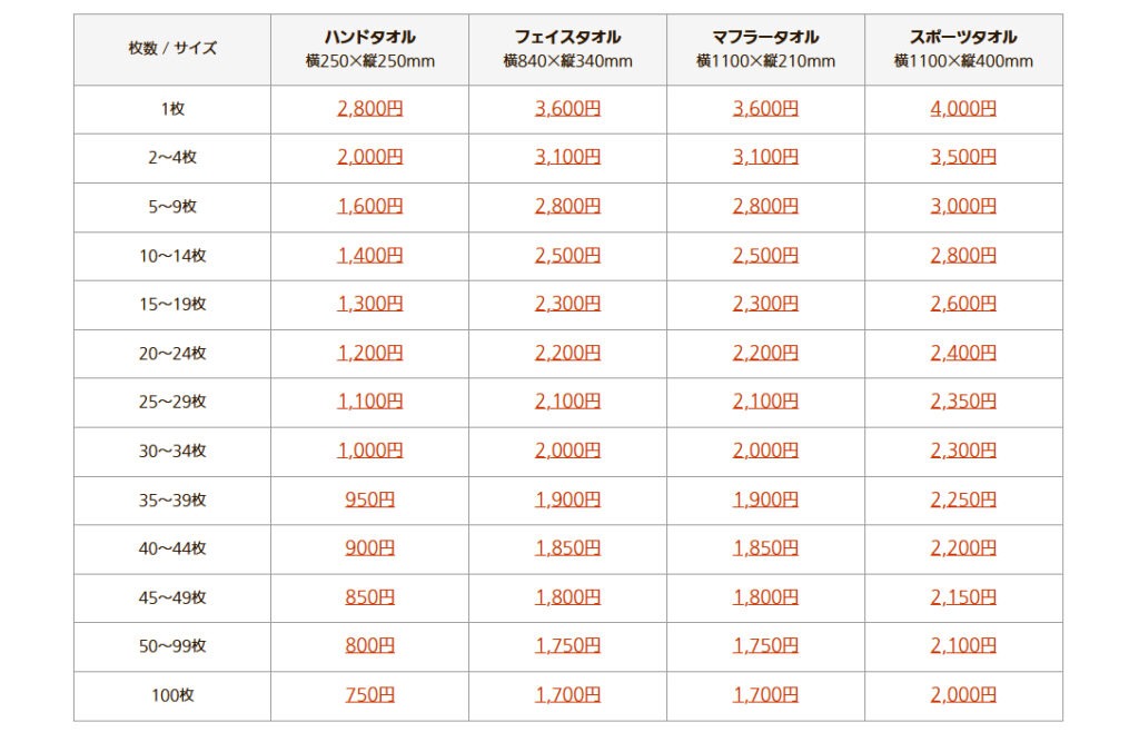 チームタオル価格表