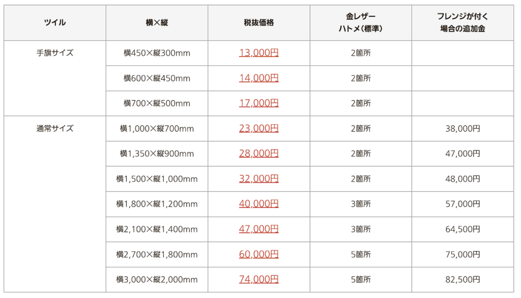 大漁旗の価格表