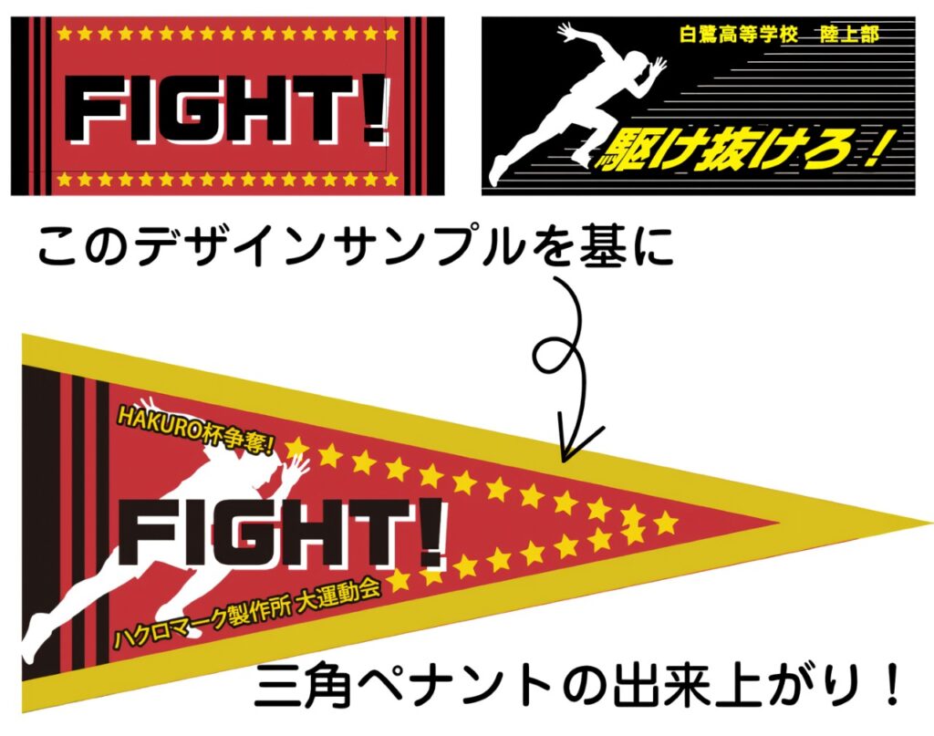 タオルのデザインサンプルをもとに三角ペナントを作成
