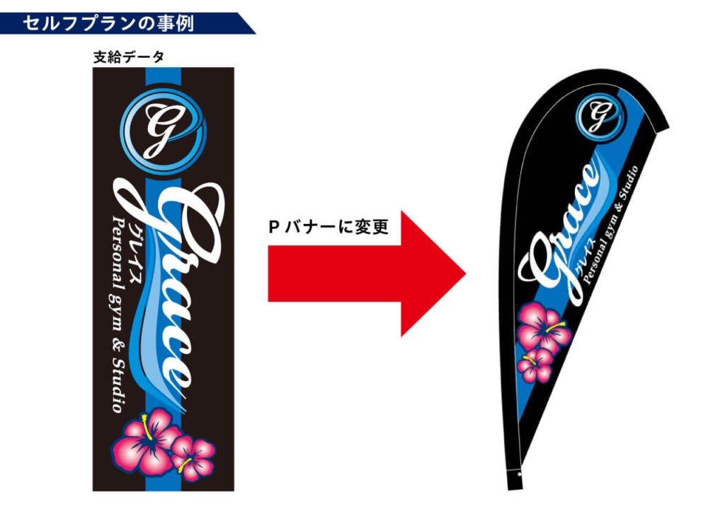 セルフプランの事例