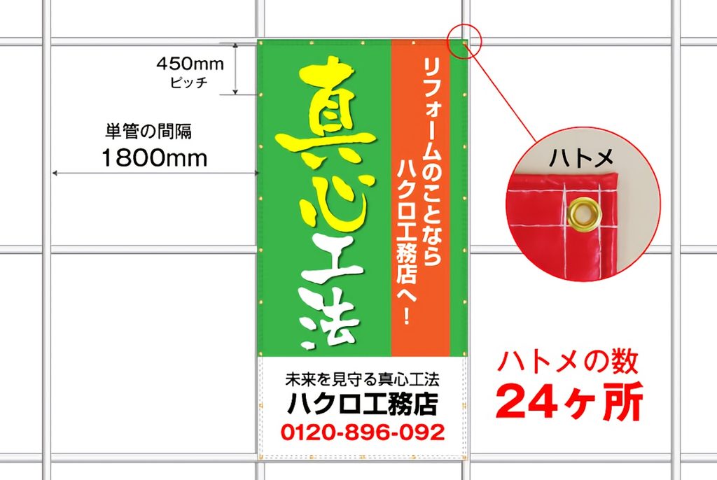 ハトメの数